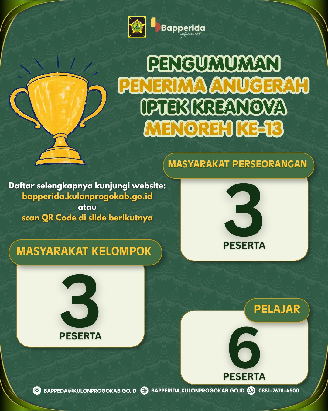 Konten Berita
